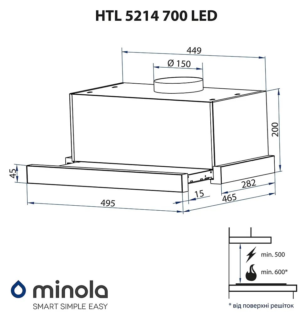 Витяжка телескопічна MINOLA HTL 5214 WH 700 LED - фото 11