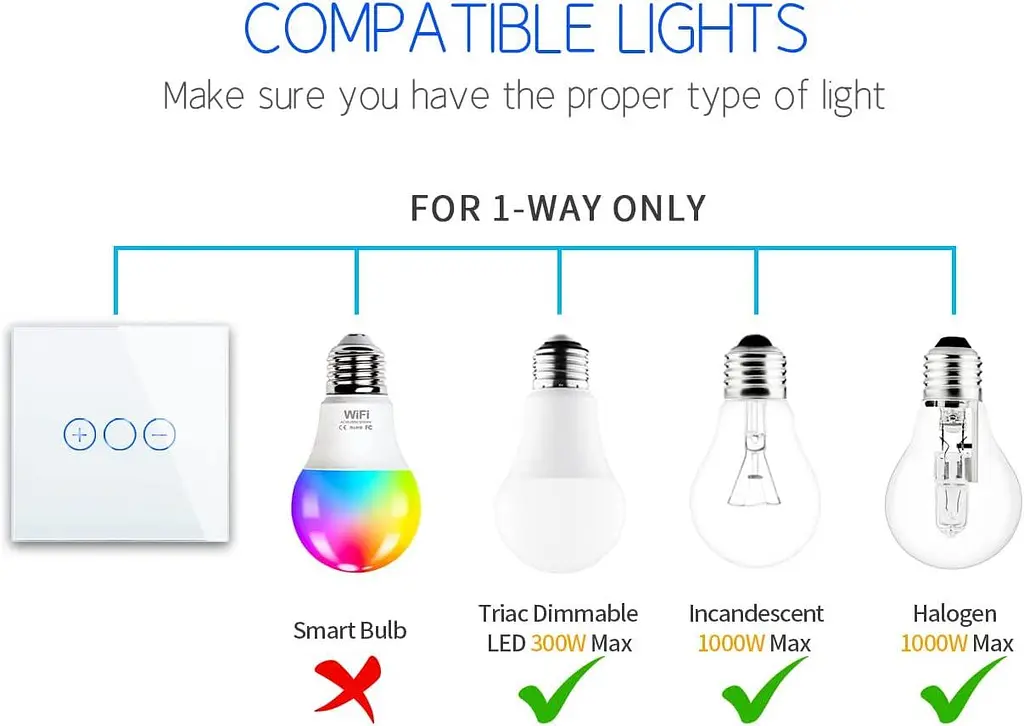 Переключатель CNBINGO WLAN для затемняемых светодиодных ламп — Smart Touch Light Switch Работает с Alexa, Google Assistant - фото 2