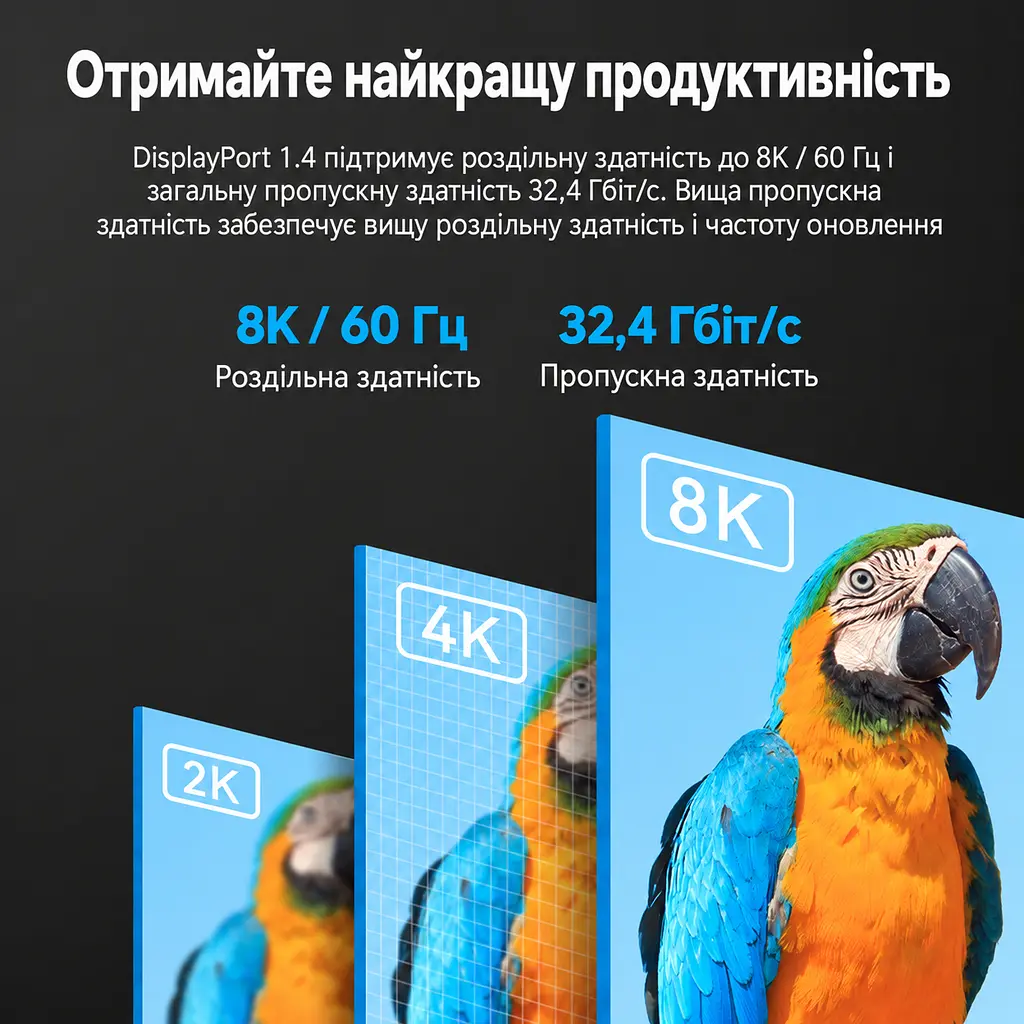 Відеокабель Vention HCFLG Mini DisplayPort - DisplayPort 1.4 8K 60 Гц 1,5 м синій (HCFLG) - фото 15