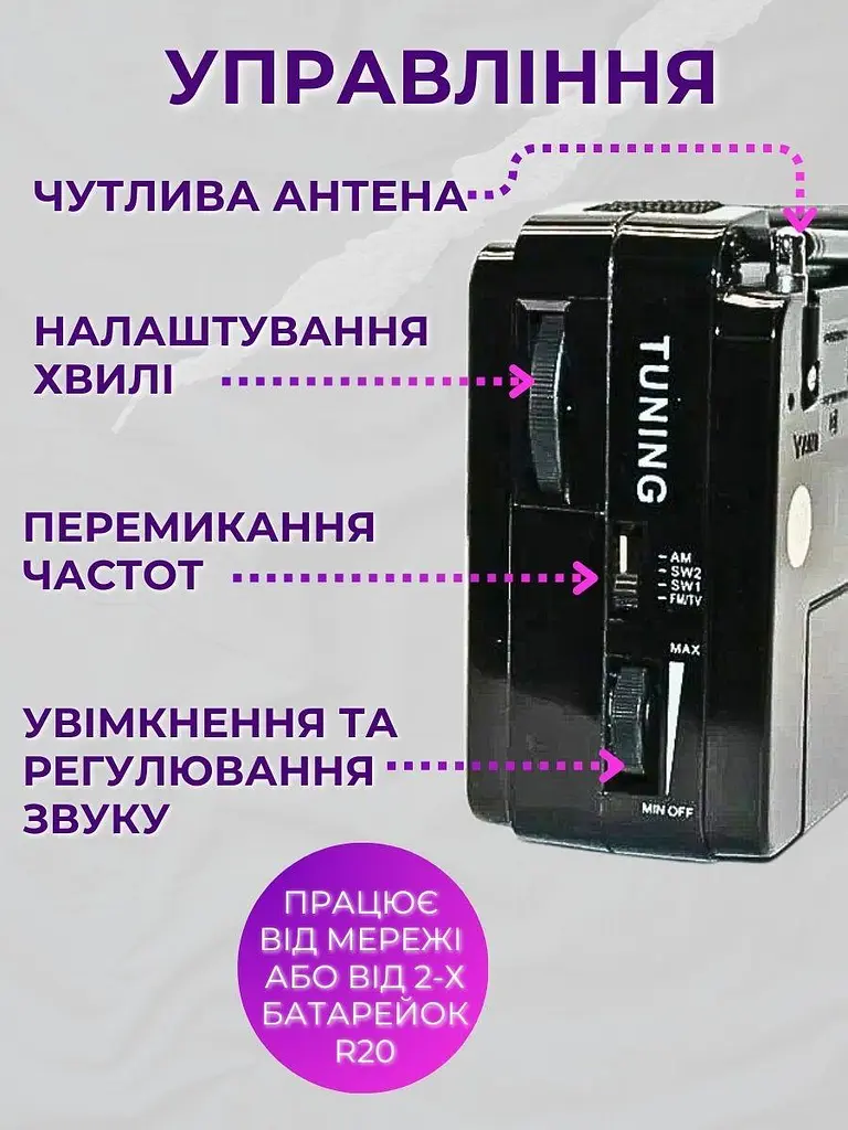 Цифрове мінірадіо — Golon RX — 606 - фото 4