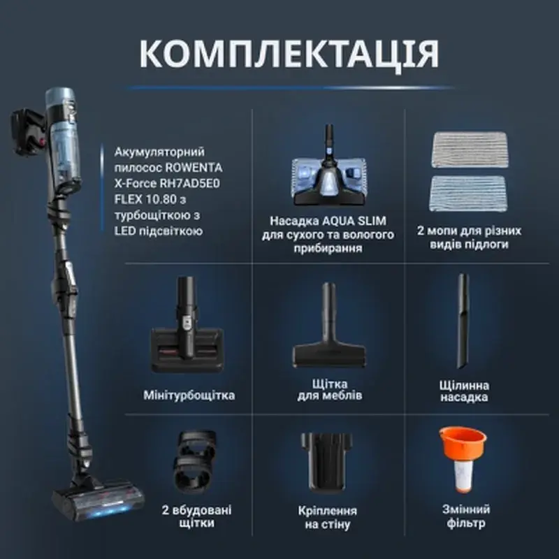 Пилосос Rowenta RH7AD5E0 - фото 10