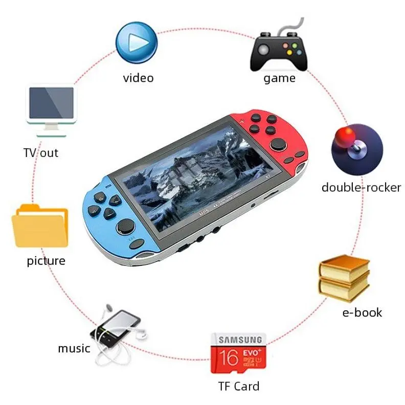 Ігрова консоль XPRO M7 портативна з екраном 4.3 IPS та 10000 іграми (43814-M7_1611) - фото 5