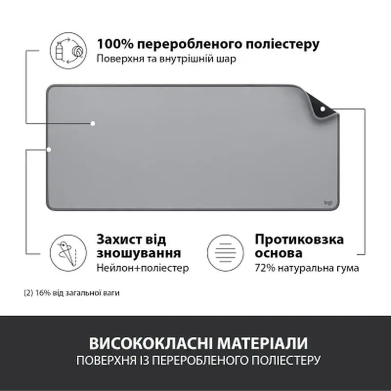 Килимок для мишки Logitech Desk Mat Studio Series Mid Grey (956-000052) - фото 4