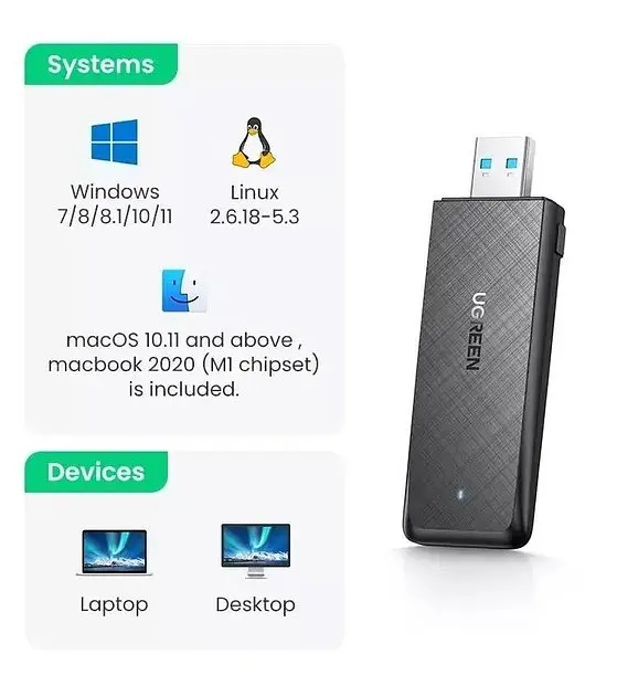 WI-FI - адаптер Ugreen CM492 Ac1300 Wireless Network Adapter UGR-50340 - фото 6