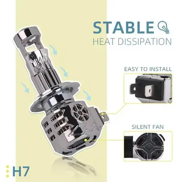 Led лампы для авто с линзой H7, светодиодные лампочки в фары - лед лампы н7 с линзой - фото 7