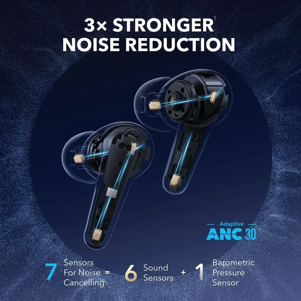 Bluetooth-гарнітура Anker SoundСore Liberty 4 Pro ANC White Matte (A3954G21) - фото 8