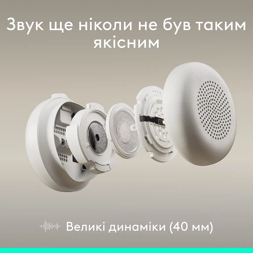 Гарнітура Logitech Zone Wired 2 USB Off-White (981-001621) - фото 4