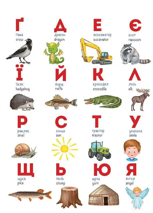 Мої перші англійські слова. Наш світ з аудіо - Наталя Мусієнко - фото 3
