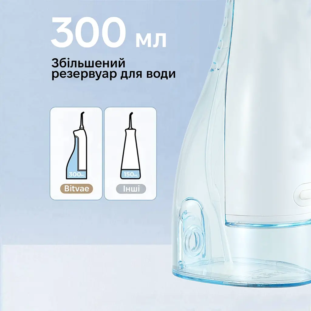 Іригатор Bitvae BV5020E White - фото 3