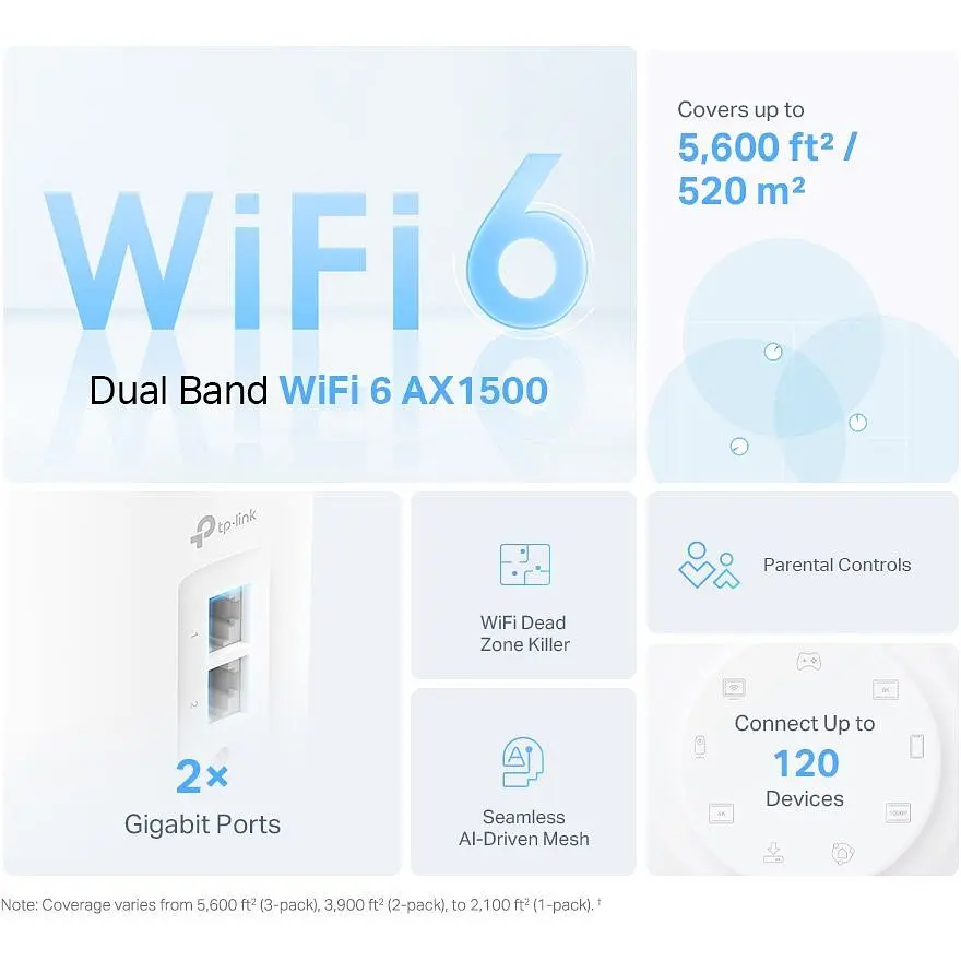 Wi-Fi Mesh система TP-Link Deco X10 3-Pack [145822] - фото 2