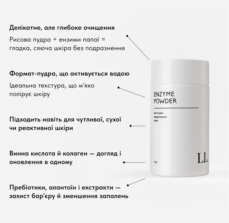 Ензимна пудра для глибокого очищення та оновлення шкіри Enzyme Powder Love&Loss 75 г - фото 2