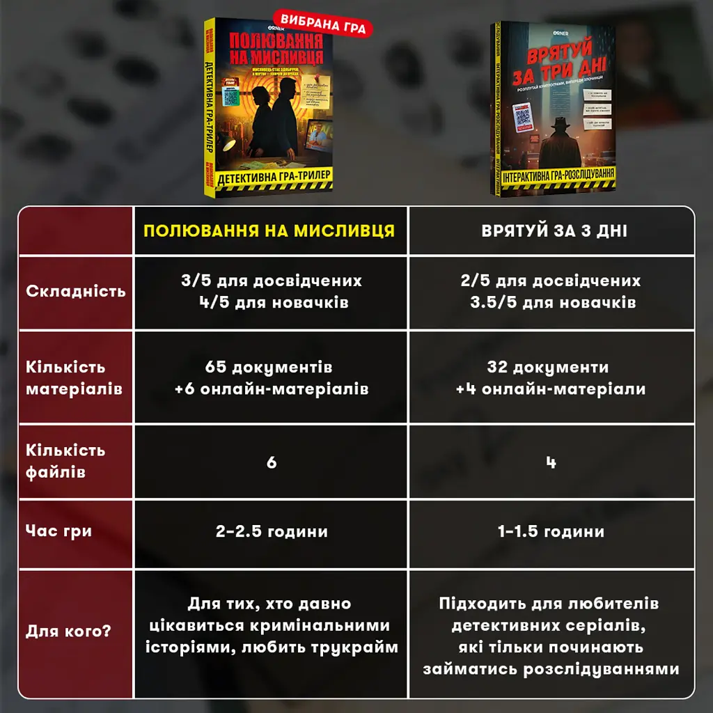 Детективна гра-трилер «Полювання на мисливця» - фото 12