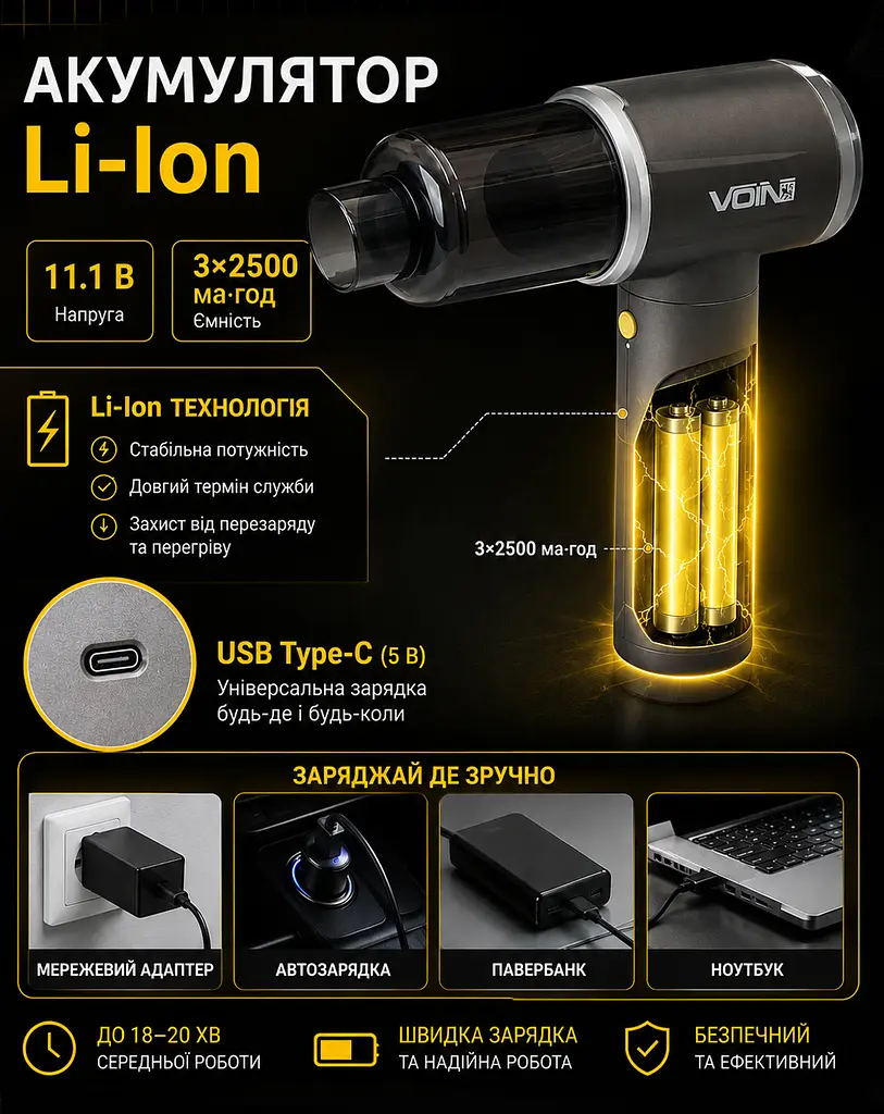Пилосос Voin вологе та сухе прибирання 130 Вт (V-85CL) - фото 6