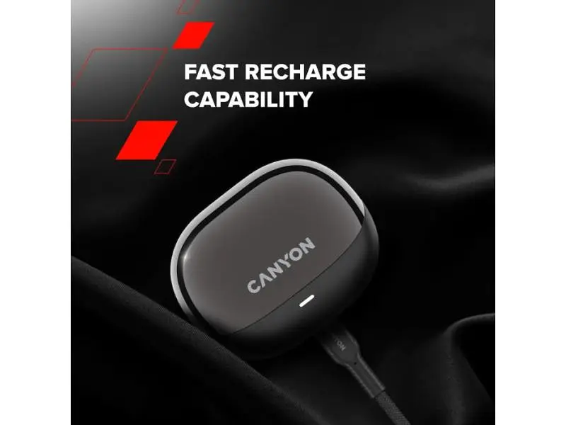 Навушники TWS Canyon OWS Ear Clips OnFlow 14 Black (CNS-TWS14B) - фото 11