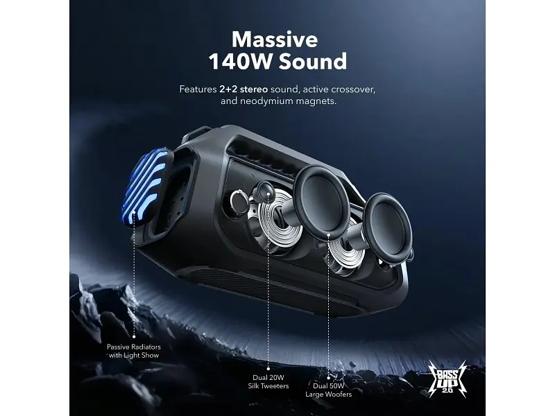 Акустична система Anker SoundCore Boom 2 Plus Black (A3134011) - фото 5