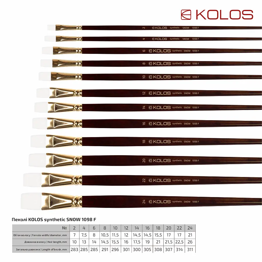 Кисть синтетика плоская Snow 1098F №2 длинная ручка Kolos - фото 2