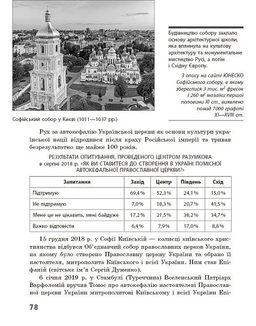 Географія релігії. Частина 2. Скарбниця педагогічного досвіду - Світлана Капіруліна - фото 15