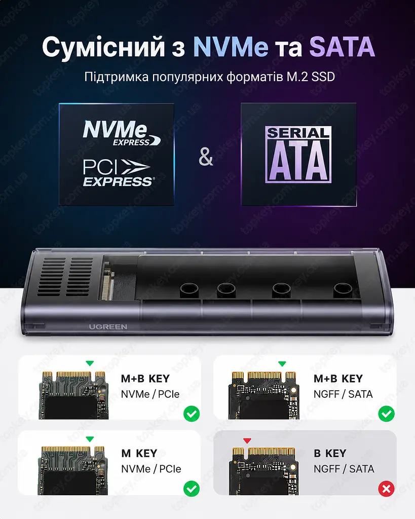 Зовнішня кишеня для SSD M.2 UGREEN NVMe карман для ссд м2 переходник м2 на USB C 3.2 Gen2 10Gbps nvme to usb to m2 case ugreen M2 - фото 6