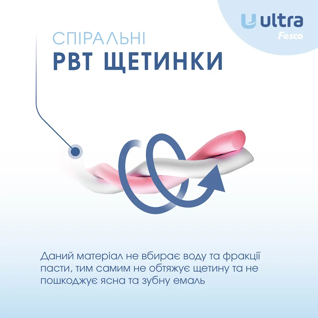 Зубна щітка Fesco Ultra Multi Brush Soft Рожева (4820204702090) - фото 5