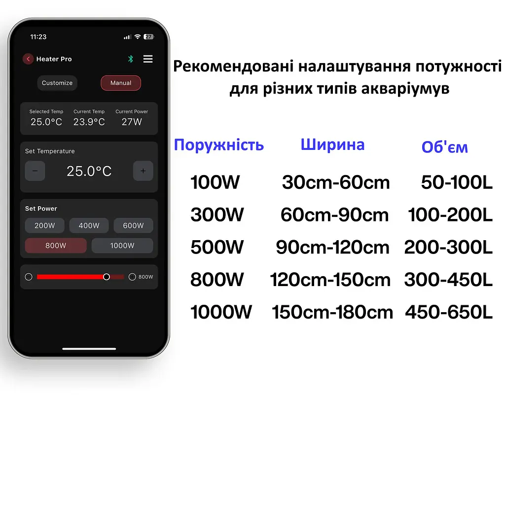 Нагрівач зовнішній Chihiros Heater Pro 16/22мм, 10-1000W з керуванням через додаток - фото 8