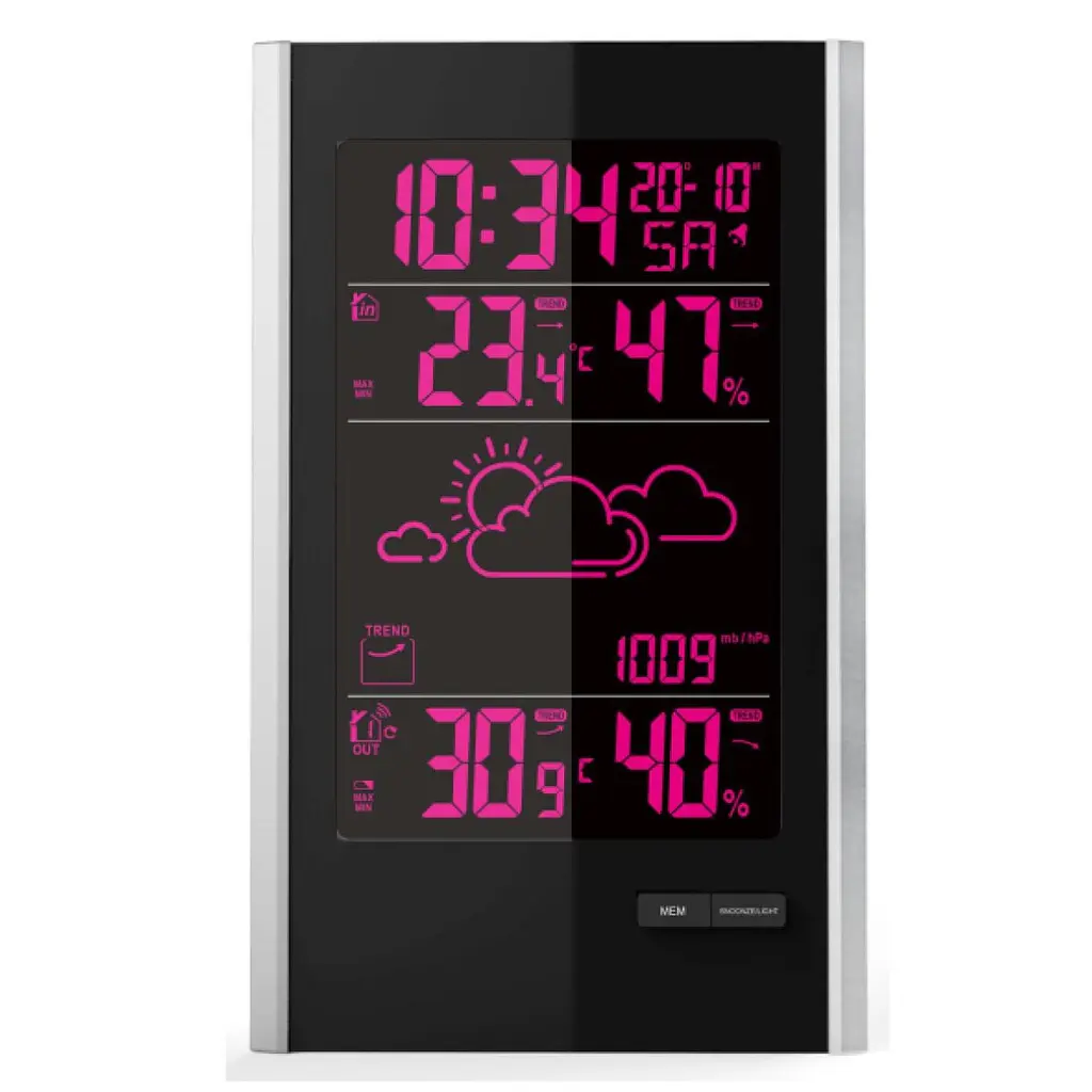 Метеостанція Technoline WS9060 Black/Silver (WS9060) - фото 3