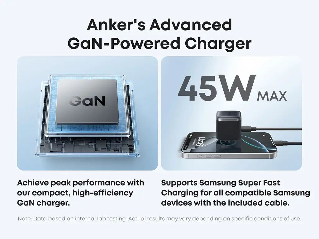 Сетевое зарядне пристрій Anker Nano Charger - 45W USB-C Чорний (7150726) - фото 3