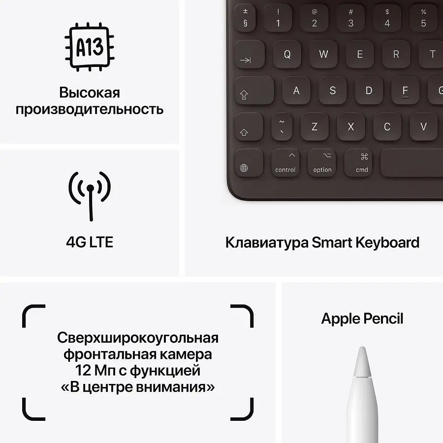 Планшет Apple iPad 10.2-inch Wi-Fi 64GB - Space Grey, Model A2602 (Grade B) Seller Refurbished - фото 5