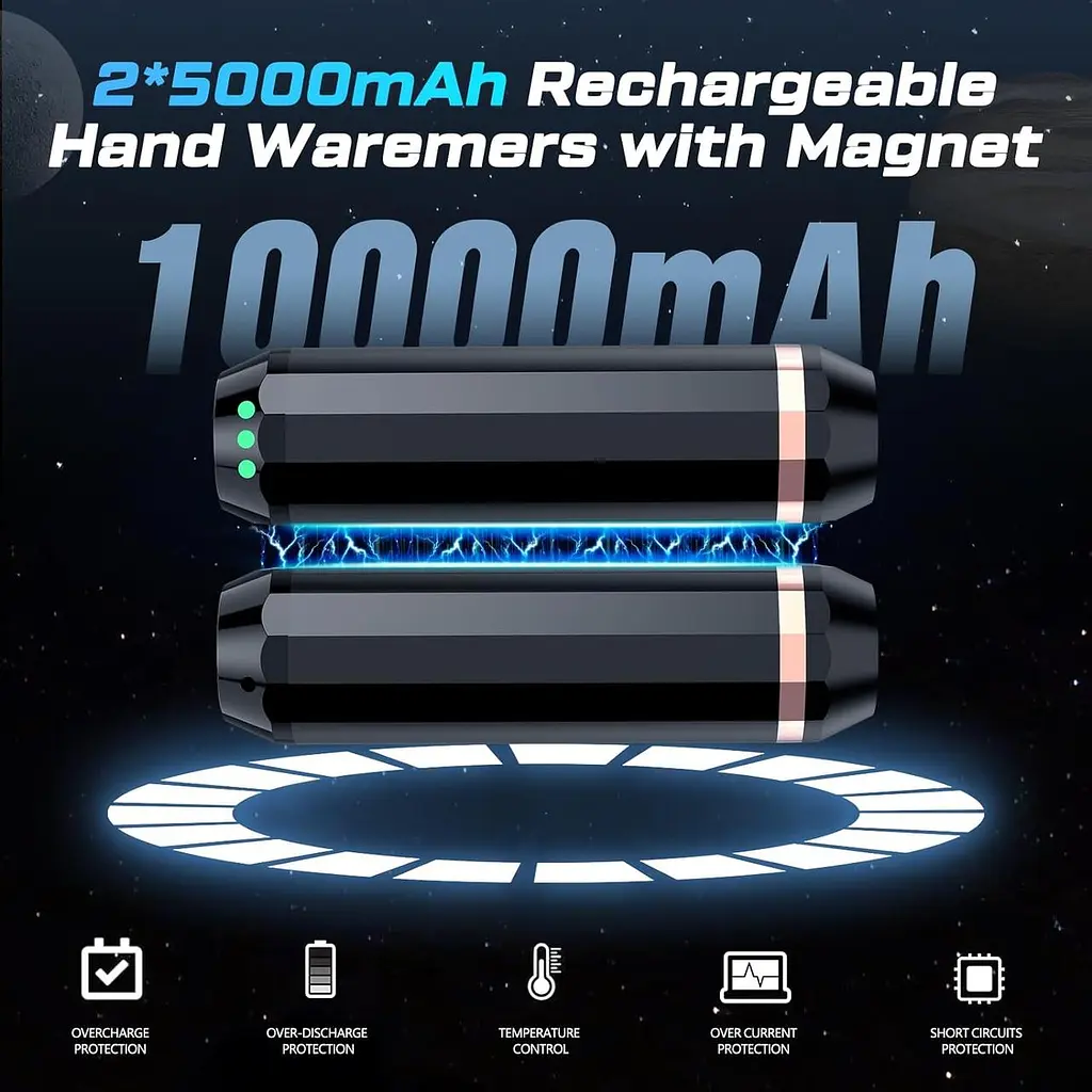 EnjoyNest C306 Перезаряжаемые грелки для рук, грелки для рук 3-в-1, многоразовые, 10 000 мАч, с 2 внешними батареями - фото 5