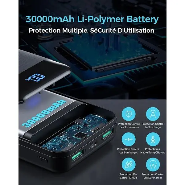 Портативний зарядний пристрій Enerwow 30000 mAh для швидкого заряджання з входом/виходом USB C - фото 2
