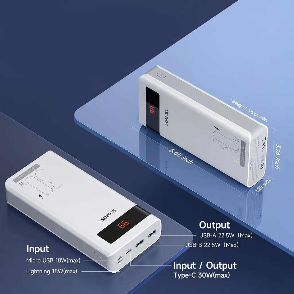 Внешний аккумулятор Romoss Sense 8PS Pro 30000mAh 30W White [PHP30-892-1133H] [120781] - фото 3