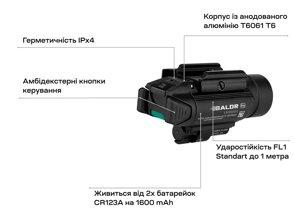 Фонарь с ЛЦВ Olight Baldr Pro Green Laser Black - фото 10