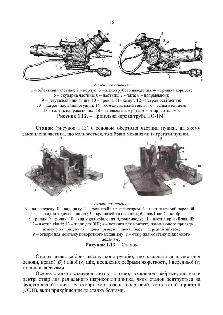 100-мм зенітна пушка КС-19. Методичний посібник - фото 15