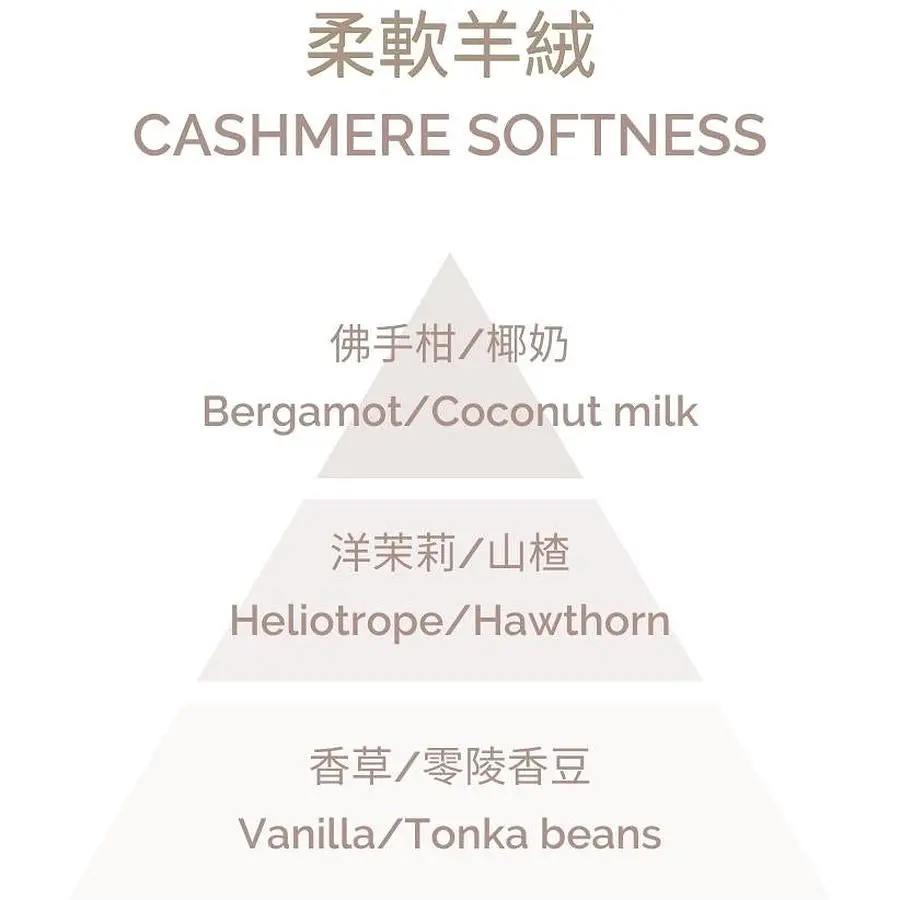 Аромадиффузор Plantes&Parfums Douceur de Cachemire Cashmere Softness 100 мл (8000020684192) - фото 3