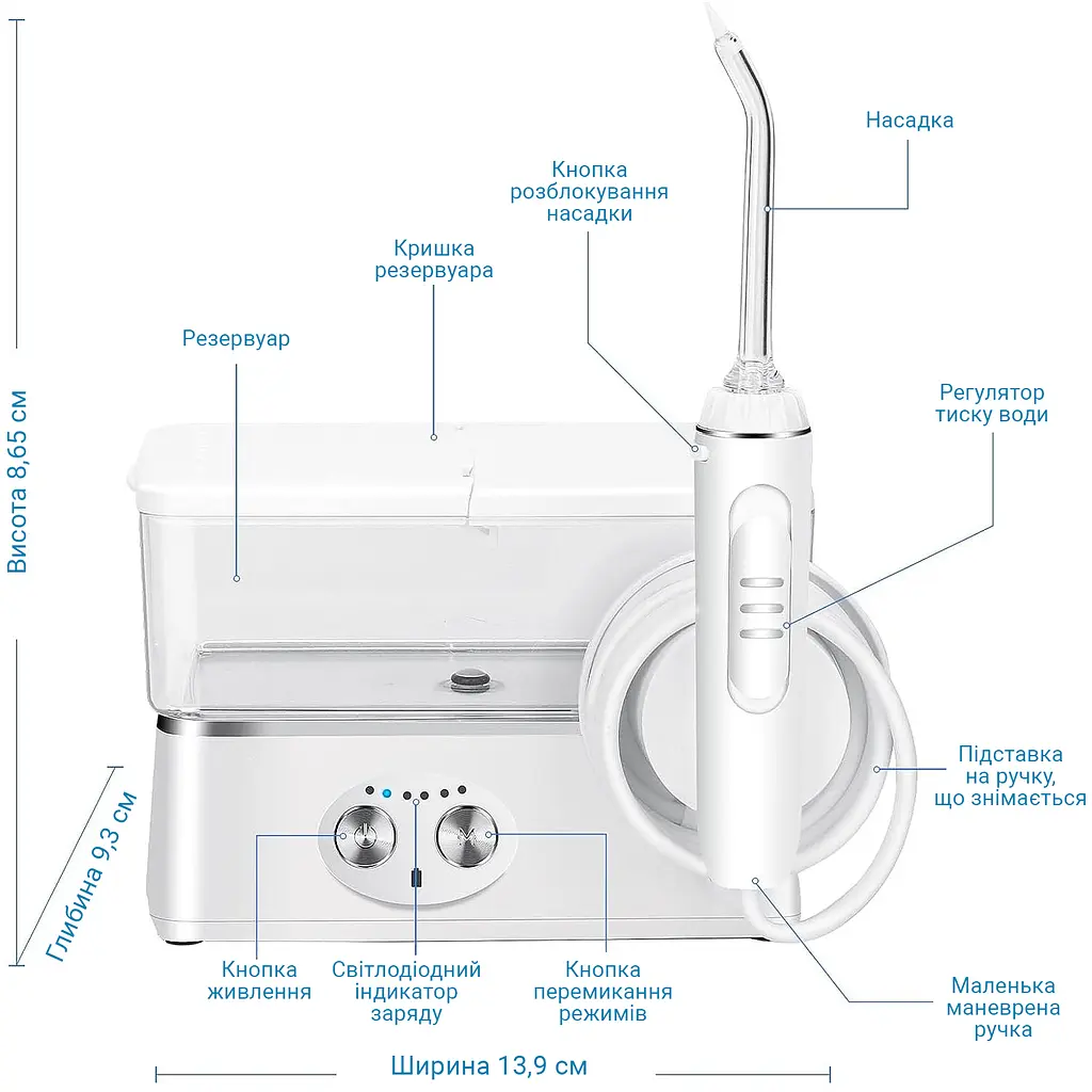 Іригатор H2ofloss HF-3pro White - фото 2