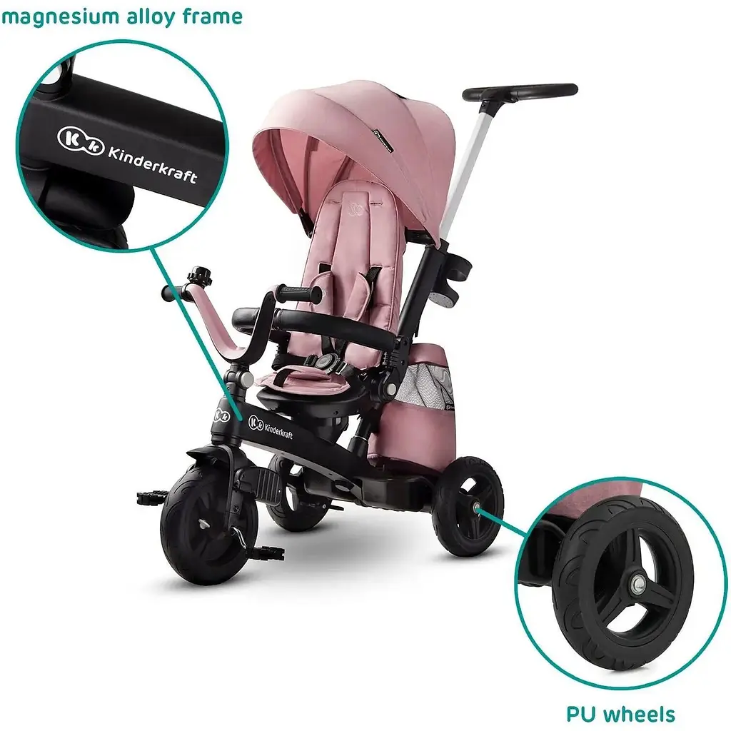 Трехколесный велосипед Kinderkraft Easytwist Mauvelous Pink розовый (KKRETWIPNK0000) - фото 10