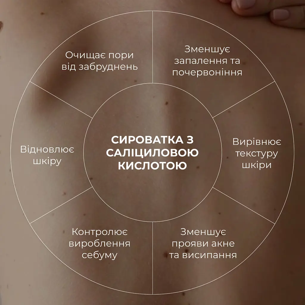 Сироватка для проблемної шкіри з саліциловою кислотою Back & Body Acne Control serum Hillary 50 мл - фото 9