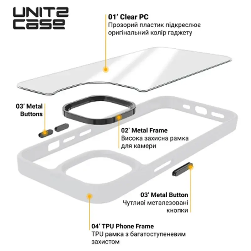 Чохол до мобільного телефона Armorstandart UNIT2 Apple iPhone 14 Pro White (ARM69945) - фото 4