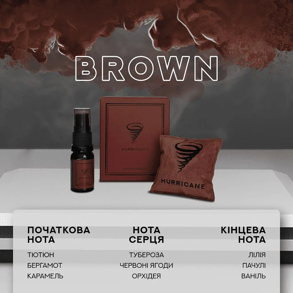 Автомобільне аромасаше Hurricane Brown Standart [104126] - фото 2