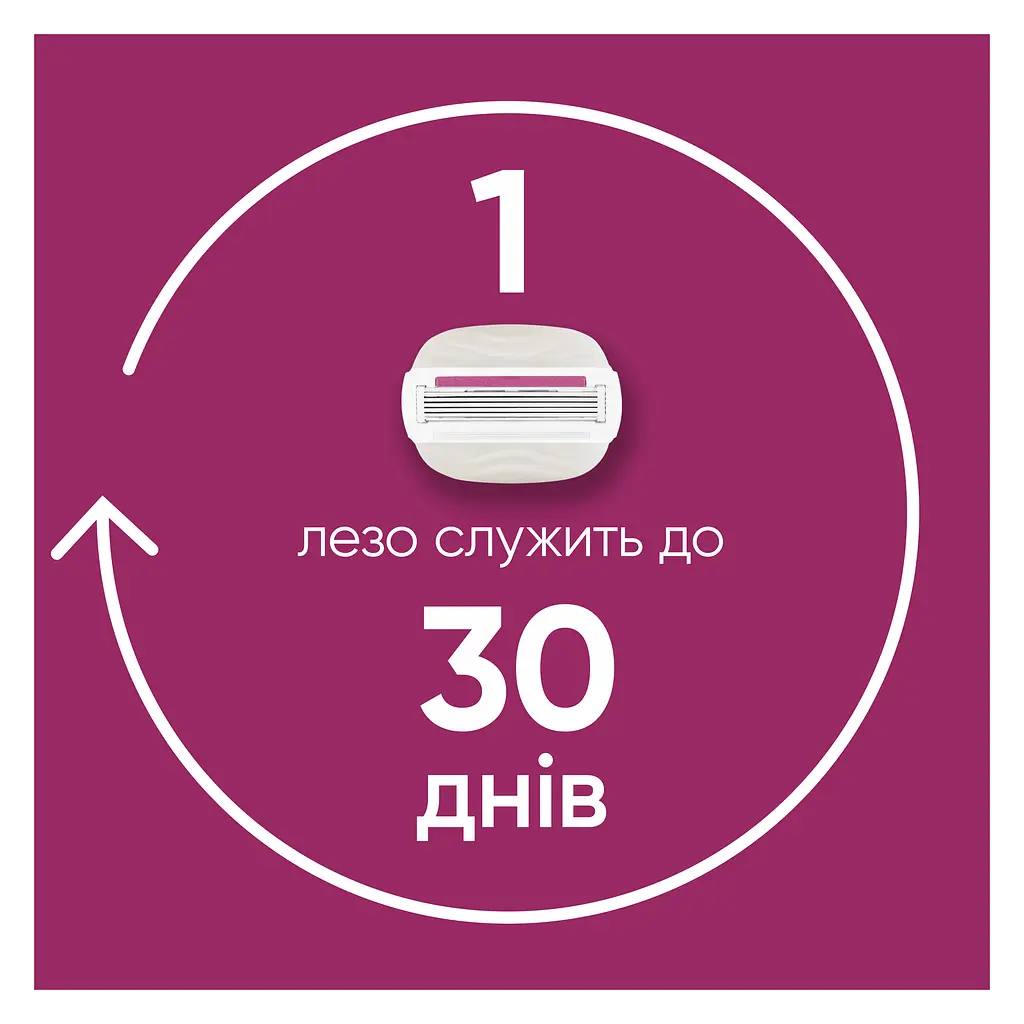 Уцінка. Станок для гоління Gillette Venus Pro Comfortglide Sugarberry Scented Miami жіночий 1 шт. - фото 3