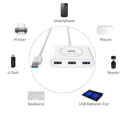 USB-хаб Ugreen CR113 USB to 4-Port USB 3.0 (40850) [52736] - фото 5