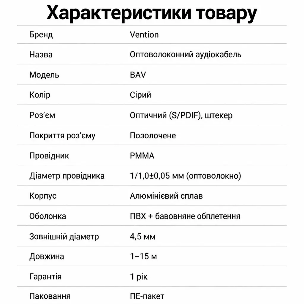 Оптичний аудіокабель Vention 1 м тослінк Toslink штекер на Toslink штекер S/PDIF звук 5.1 за підтримки формату джерелом та аудіосистемою підтримка Dolby DTS PCM бавовняне обплетення сірий (BAVHF) - фото 11