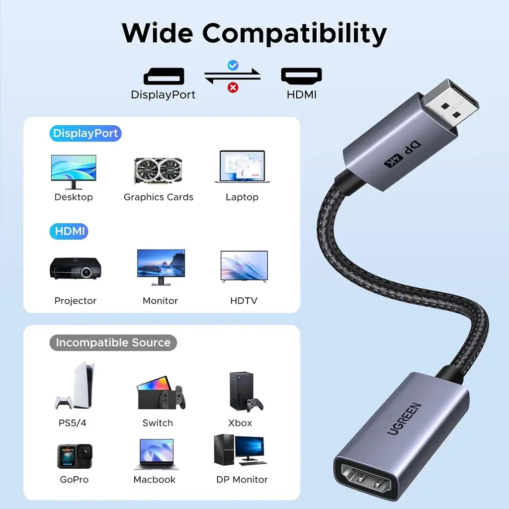 Кабель мультимедійний DisplayPort M to HDMI M 4K60Hz 18Gbps HDR10 3D Ugreen (95418) - фото 8