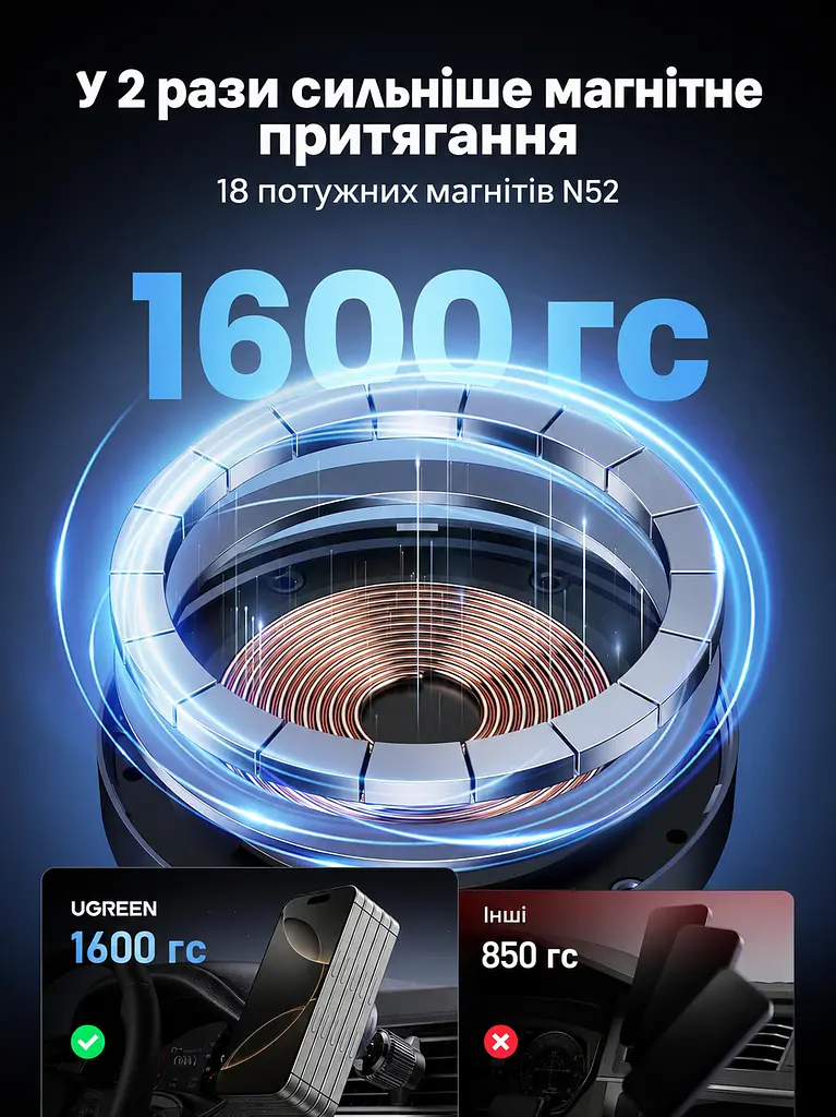 Магнітний автомобільний тримач із бездротовим заряджанням UGREEN MagFlow W708 із кріпленням-гачком у дефлектор Qi2 до 15 Вт вхід живлення USB-C PD/QC для iPhone 12 і новіших з iOS 17.2 обертання на 360° з LED-підсвічуванням кабель USB-C ↔ USB-C 1 м у комплекті сіро-чорний (35970) - фото 6