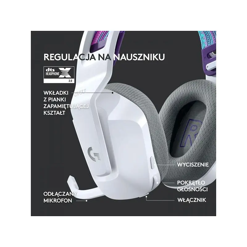 Комп'ютерна гарнітура Logitech G733 Lightspeed Wireless RGB White (981-000883) - фото 10