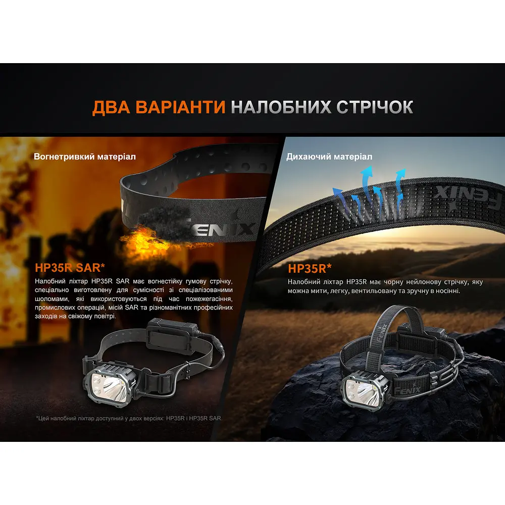 Налобный фонарь Fenix HP35R SAR с огнеупорной повязкой - фото 8