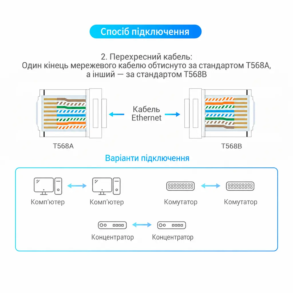 Модульные штекеры для витой пары Vention 100 шт. коннекторы RJ45 Cat.6 UTP для жил 23–26 AWG для однопроволочных и многопроволочных жил диаметр канала для жилы 1,1 мм трёхзубые позолоченные контакты прозрачные (IDDR0-100) - фото 9