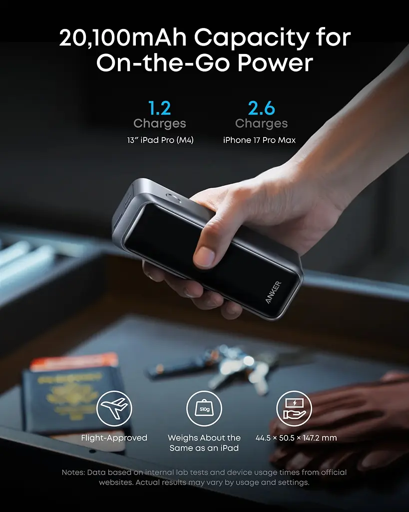 Універсальна мобільна батарея Anker Prime 20000mAh 220W Black (A110BH11) - фото 3