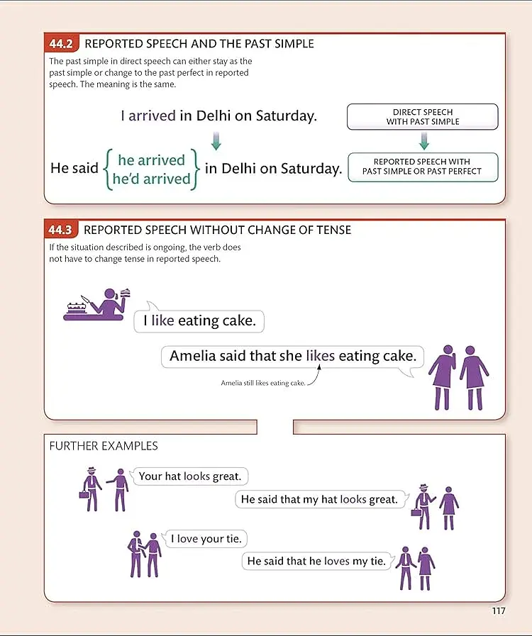 English for Everyone English Grammar Guide - фото 12