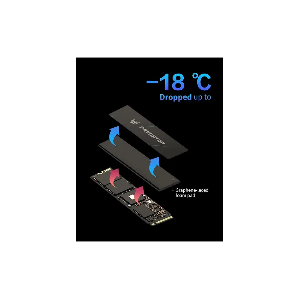 Накопичувач SSD M.2 2280 4TB GM9000 Acer Predator (BL.9BWWR.131) - фото 8
