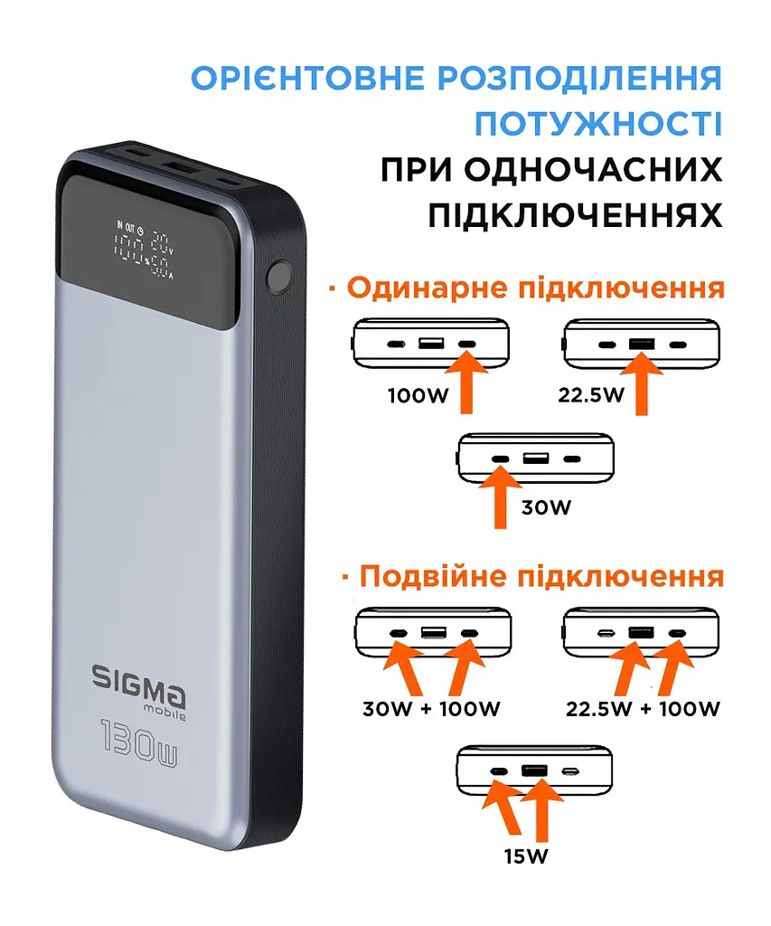 Універсальна мобільна батарея Sigma mobile X-Power SI30A7QLX 30000mAh Silver (4827798479117) - фото 6